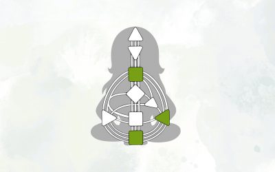 Warum fasziniert mich Human Design bis heute?